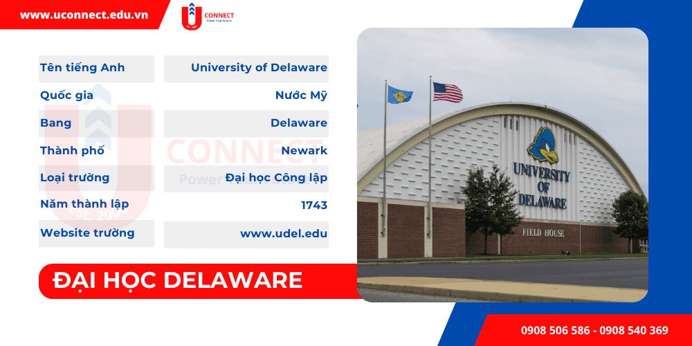 Học bổng và học phí đại học Delaware, bang Delaware - Mỹ